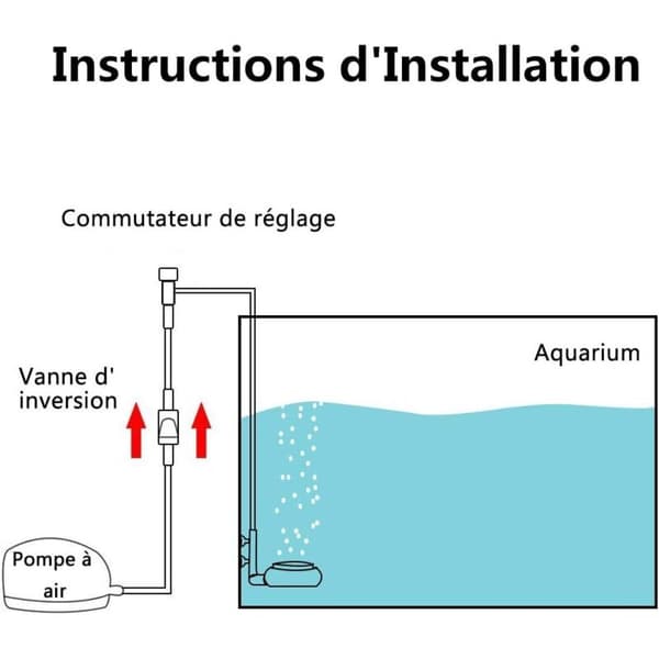 Akvarieluftsten. Luftdiffusor til akvarier. Boblesten brugt i akvarier og hydroponiske pumper med reguleringsventil og sugekopper (60 mm)