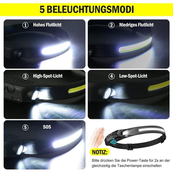 2-pakning LED-hodelykter. COB+XPE LED-hodelykter i 5 modeller. LED-hodelykt med sensor. Vanntette, USB-oppladbare LED-hodelykter. AIMOONSA LED-hodelykt