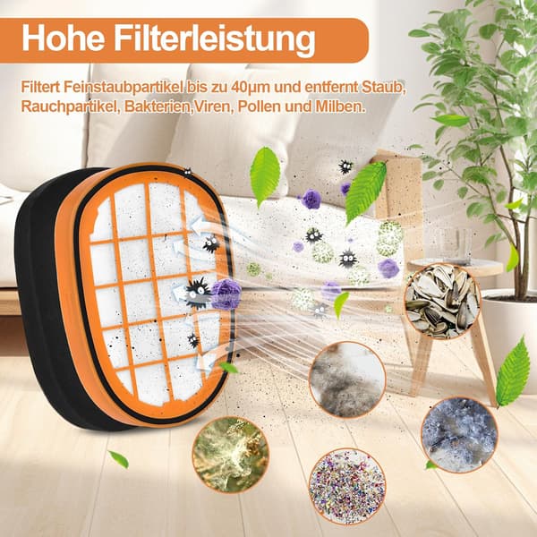 Vaihtosuodatin Philips SpeedPro Max -pölynimurille