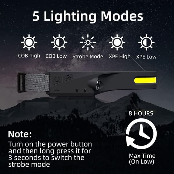 USB oppladbar LED-hodelykt. Kraftig USB-hodelykt. Intelligent COB & XPE-sensor Supersterk 230° hodelykt med 5 lysmoduser. IPX4 - AIMOONSA