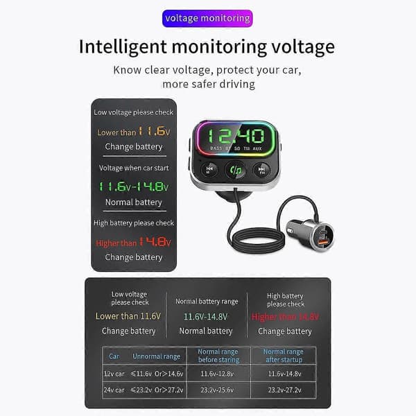 Fm Transmitter Bluetooth 5.0 Bluetooth Bilradio Transmitter Håndfri Bilsæt Qc3.0 Usb Biloplader Understøtter Tf Aux Input