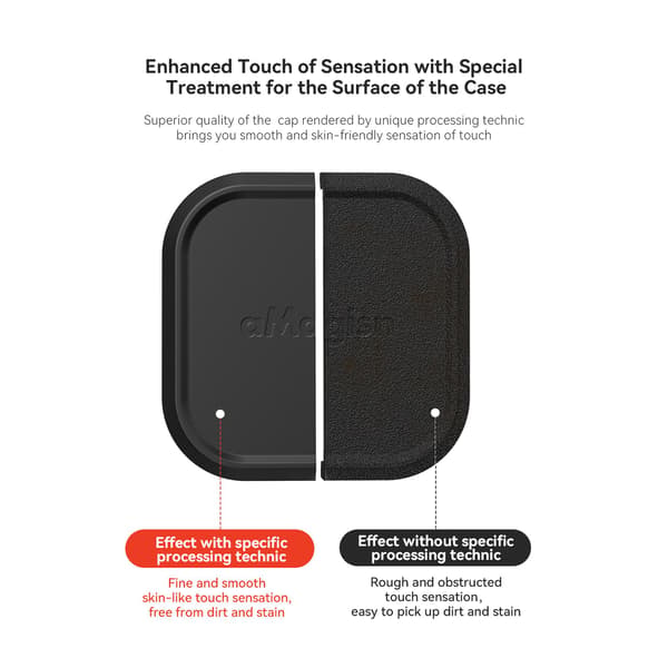 Silicone Lens Cap for GoPro Hero 13 - Optimal Protection for Your Action Camera