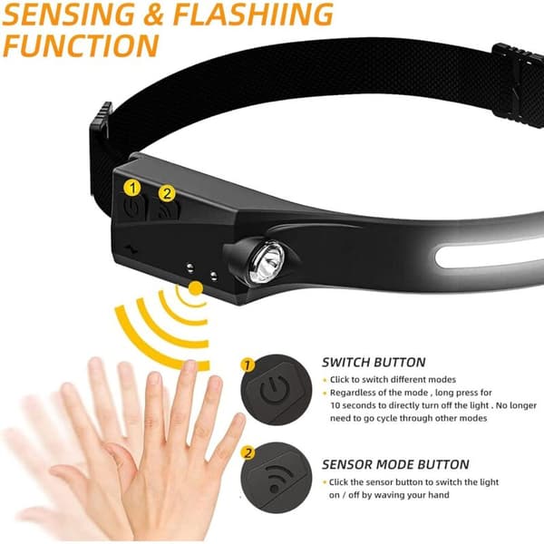 USB oppladbar LED-hodelykt. Kraftig USB-hodelykt. Intelligent COB & XPE-sensor Supersterk 230° hodelykt med 5 lysmoduser. IPX4 - AIMOONSA