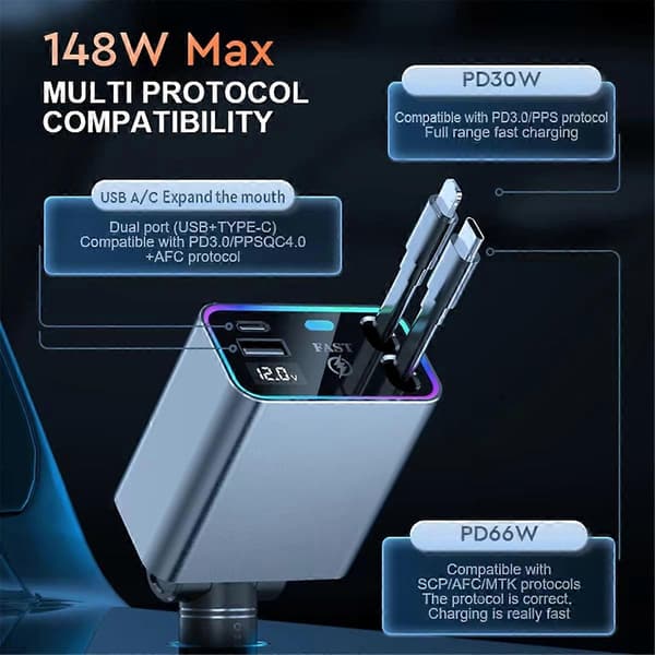 148W PD 66W Billaddare, Infällbar USB Typ C Snabbladdare