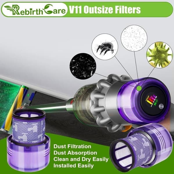 Suodatin Dyson V11 Outsize, V11 Outsize Origin, V11 Outsize, V11 Outsize Absolute, V11 Outsize Absolute/Pro, V15 Outsize, SV16 Outsize