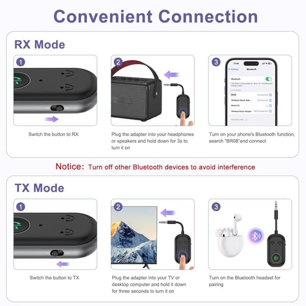 Bluetooth-lähetin-vastaanotin - BT5.3 - Bluetooth 5.3 - Kaksoisyhteys - 3,5 mm liitin