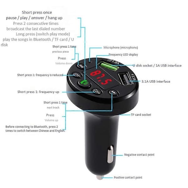 Trådløs Bluetooth 5.0 FM-sender til bil MP3-afspiller USB-bilopladeradapter