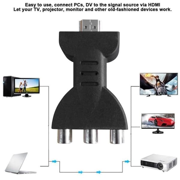 HDMI-AV-sovitin. HDMI-RGB-RCA-komponenttimuunnin. 1080P ääni- ja videon synkronointisovitin