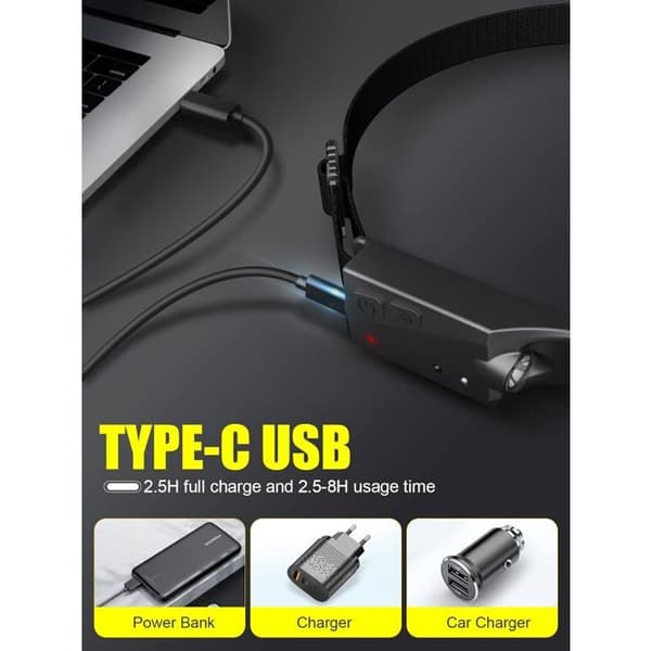 Hodelykt - Ultrakraftig LED - USB Oppladbar - Bevegelsessensor - Vanntett