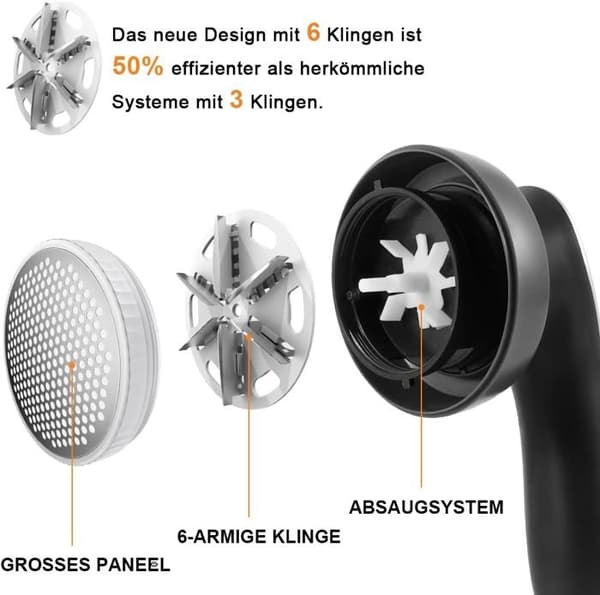 (Sort) Elektrisk fnugfjerner, fnugfjerner med LED-indikatorer, USB-genopladelig fnugfjerner med 6 blade til tøj
