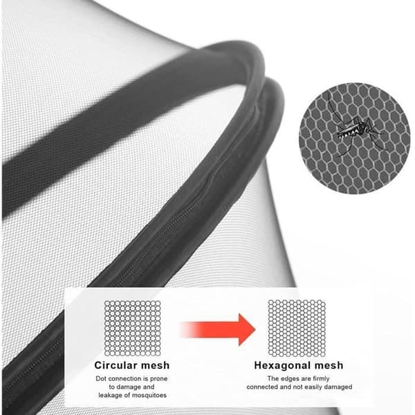 Universal Mosquito Net for Stroller with Zipper, Mosquito and Wasp Protection, Fine and Resistant Mesh, Washable