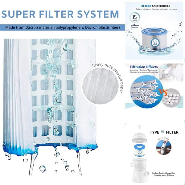 VI Pool erstatningsfilterpatroner til Bestway Flowclear til Bestway VI Poolfiltre, (4-pak)