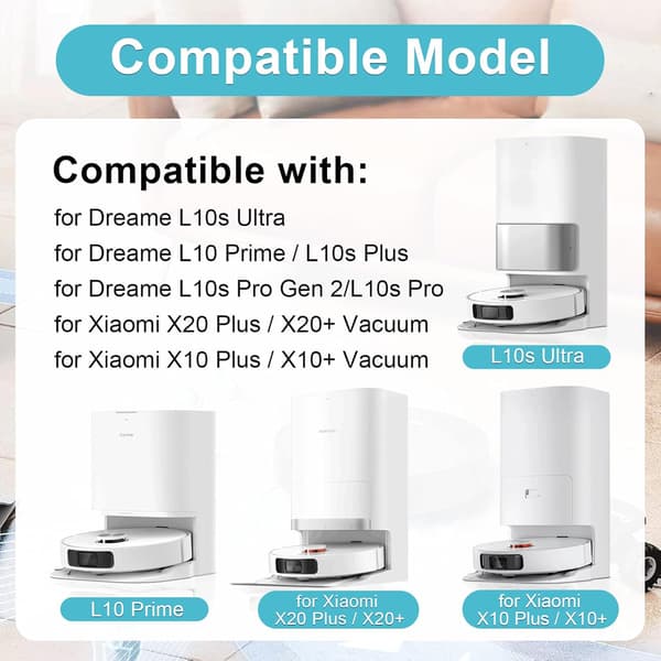 Replacement Accessories for Dreame L10s Ultra Vacuum Cleaner