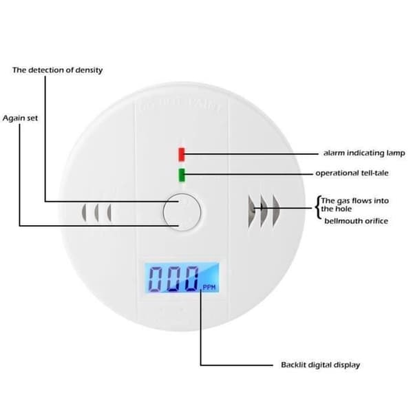 (White) Carbon Monoxide Detector - ANNARS - Portable CO Smoke Detector - Battery Operated - Digital Display - White
