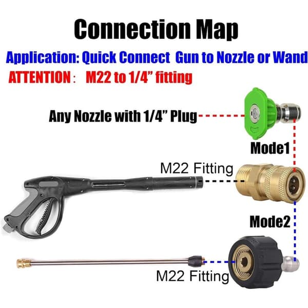 M22 14mm til 1/4'' Quick Connect Højtryksrenser Adapter Kit
