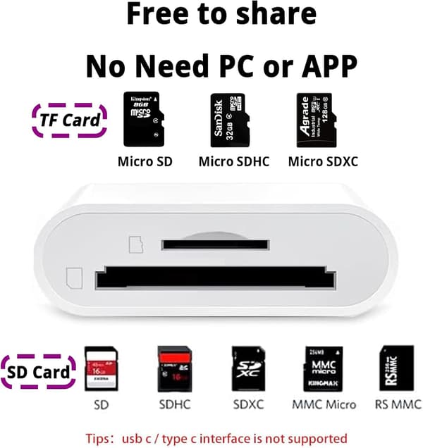 2025 Seneste Model (Apple MFi-Certificeret) Lightning til SD-kort Kamera Læser til iPhone iPad, Dobbelt Kortplads Hukommelseskortlæser Sup