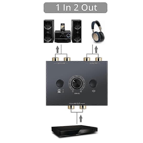 RCA Stereo Audio Bidirectional Switch with Mute Button Portable L/R Stereo Audio Switch Audio Splitter 2 X 1/1 X 2
