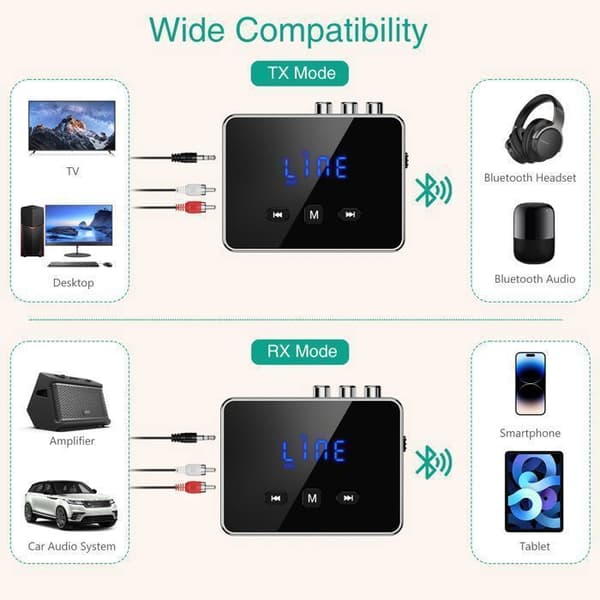 Bluetooth lydadapter - 2-i-1 (sender/mottaker) - Bluetooth 5.4 - 10m rekkevidde - 200mAh batteri