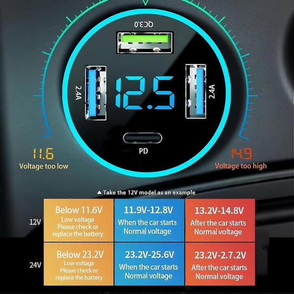 2025 Nyeste Biladapter, 4 Porter USB Billader med Spenningsdisplay PD 3.0 og