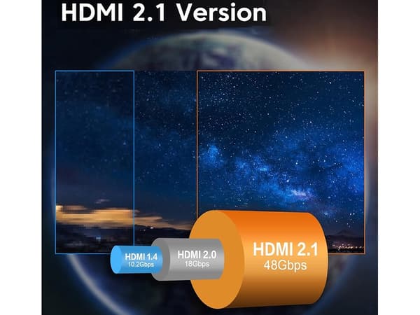 1,5 m HDMI 2.1 -kaapeli - Ultra HD 8K - Kullattu