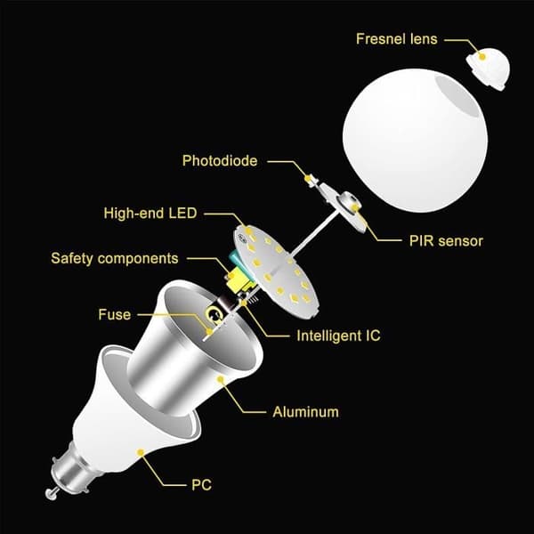(Kallvit) B22 LED-lampa - 2-pack - Rörelsesensor - 12W - 1020 lm - Kallvit 6000K