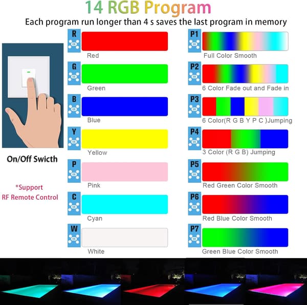 Resin-filled LED Pool Light, 35W PAR56 RGB Pool Lamp Multicolor