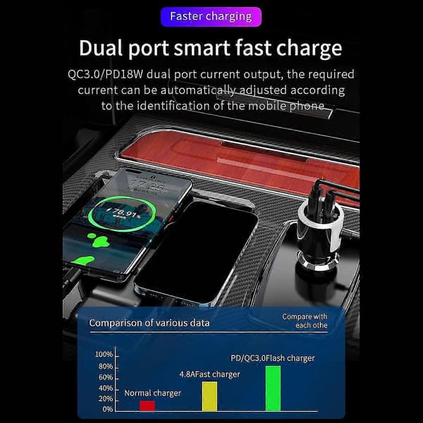 Fm Transmitter Bluetooth 5.0 Bluetooth Bilradio Transmitter Håndfri Bilsæt Qc3.0 Usb Biloplader Understøtter Tf Aux Input