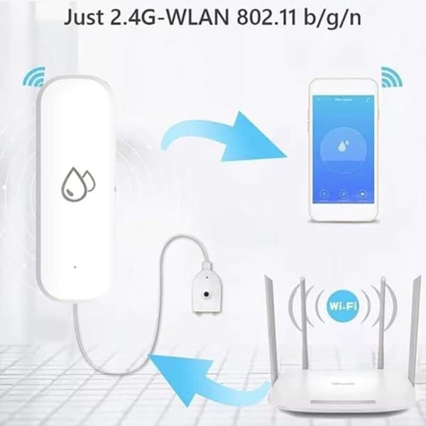 Rettidig alarmmeddelelse. Til Tuya WiFi vandsensor. Til smart oversvømmelseslækagedetektor