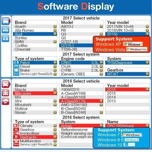 Diagnoseverktøy - DS150E TCS VCI CDP Pro Dobbel PCB V3.0 OBD2 Keygen - Bluetooth - Bil/Lastebil