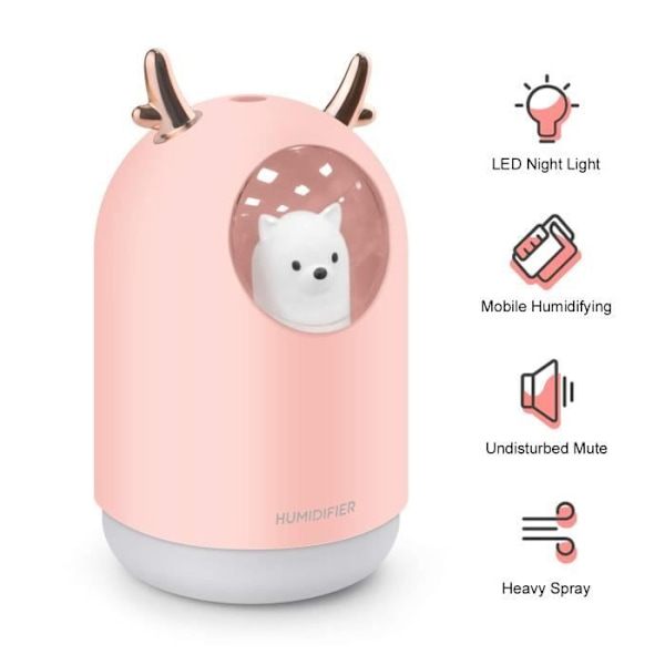 Mini luftfugter 300 ml