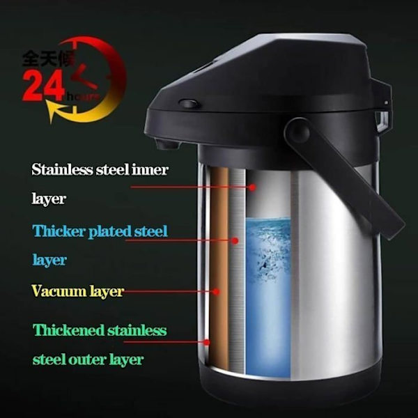 Termokande til kaffe, dobbelt accelerator termokande i rustfrit stål, 12 timer og 1,8 liter te.