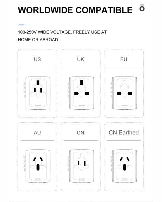 (Grå) Universal Reseadapter - Vit - 3 USB - 1 Type-C - 1500W - Kompakt och Praktisk Gray