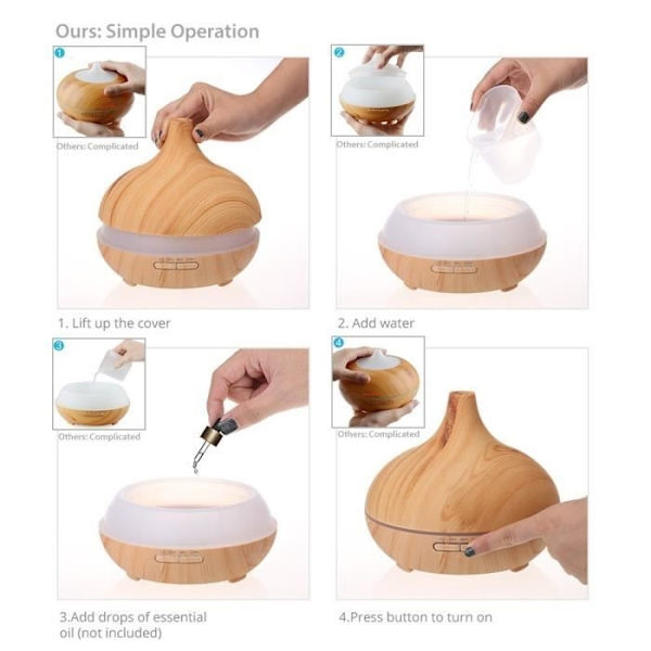 300 ml Aromaterapi Diffuser for Eteriske Oljer - Bærbar Ultralyd Luftfukter, Kjølig Tåke Aroma Diffuser - Duftspreder -...