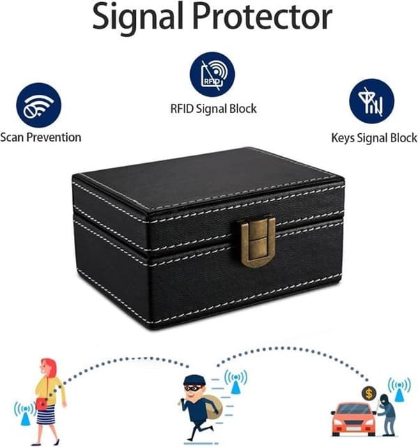 Bilnøgleboks - Keyless Go - RFID Beskyttelse - Elegant Design - PU Læder - Sort