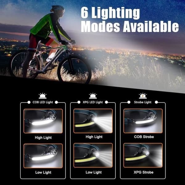 Pandelampe - FENTEC - 2000 Lumen - USB Genopladelig - 6 Tilstande - Smart Sensor