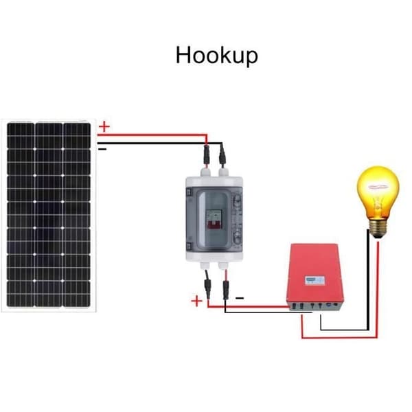 Duokon DC PV Isolator Switch DC Strømafbryder Overbelastningsbeskyttelse Solar PV Afbryderkontakt med