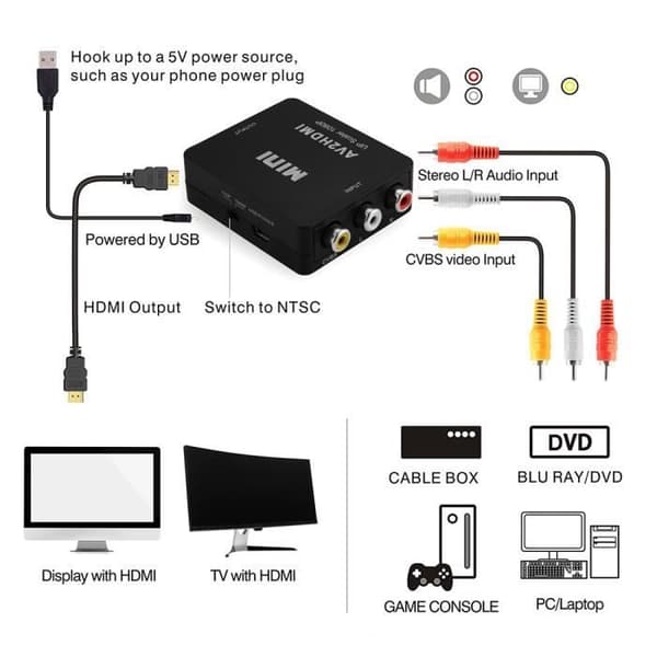 XCSOURCE RCA Komposit CVBS AV till HDMI Audio Video Adapter HD Konverter Box NTSC - PAL Switch AC1368