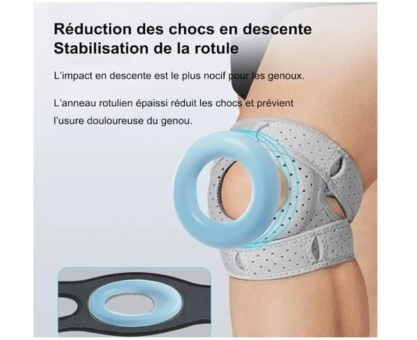 Knäskydd - Orthopatella - Justerbart - Lättviktskomfort - Förstärkt stöd - Unisex