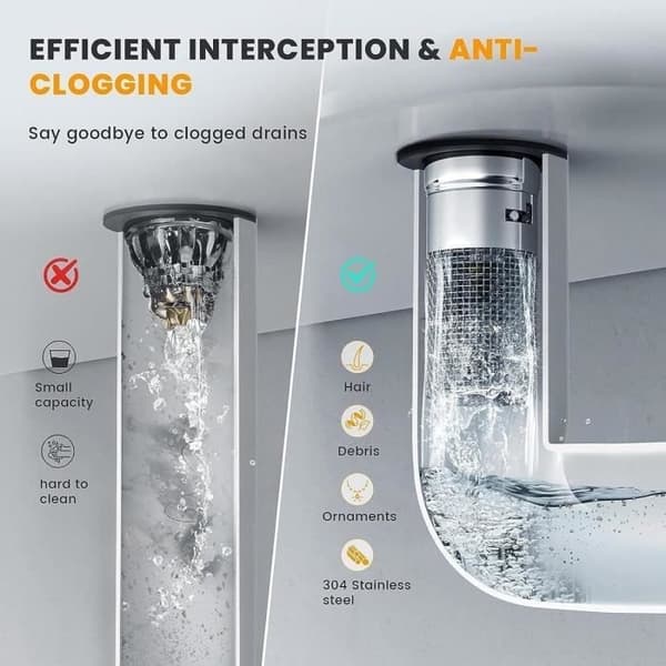 2 st Rostfritt Stål Golvbrunnsfilter, Universal Diskbänksplugg, Pop-Up Diskbänksplugg, Avloppsfilter