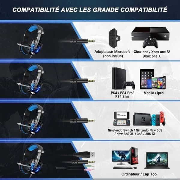 (blå) AUDBURN Støjreducerende Gaming Headset - PS4-PS5-Xbox One-PC-Mac-Nintendo - Blå blue