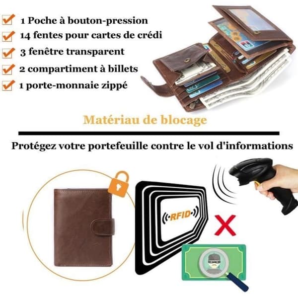 (Mørkebrun) Herre Læderpung, RFID-beskyttelse mod hacking, Tri-fold læderpung - Mørkebrun Dark brown