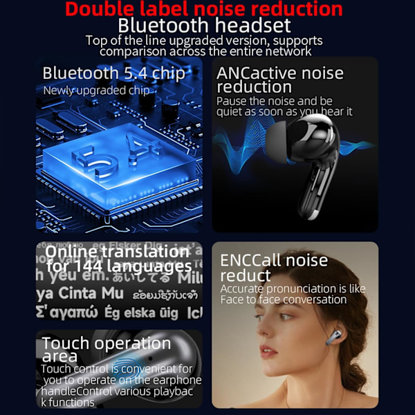 Reaaliaikainen kääntäjäkuuloke, 3-in-1 kielikäännöskuulokkeet 144 kielellä ja aksentilla, langaton Bluetooth-käännössarja Black