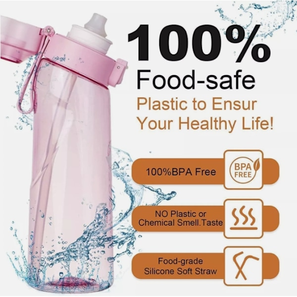 650ML Vattenflaska med 7 Frukt Doftflaskor Inkluderade Smaksatta Smak-Pods Black