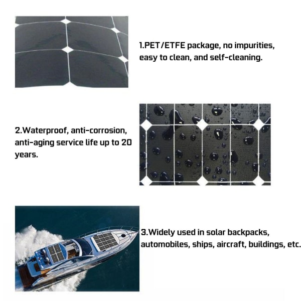 Multifunktionell 8W flexibel solpanelskontrollmodul Solar panel + solar controller 30A