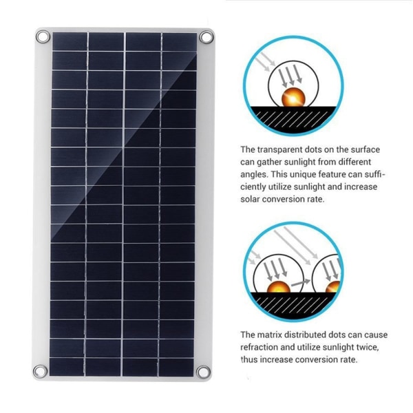 Multifunktionell 8W flexibel solpanelskontrollmodul Solar panel + solar controller 30A