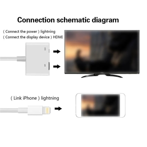 iPhone XS/iPhone 6/7/8/11 Ios13 Lightning till HDMI-adapter