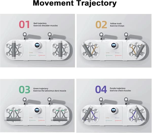 3-i-1 Push Up Board - Bærbart Hjemmetræningssystem med Ab Roller, Modstandsbånd & Digital Timer til Styrketræning