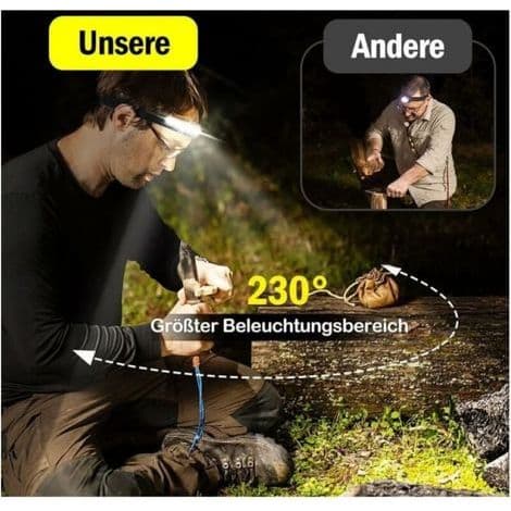 LED-hodelykter, LED-hodelykt med sensor, oppladbar vanntett LED-hodelykt