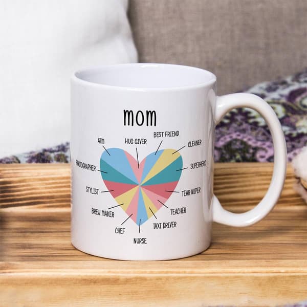Mor Kaffekrus Kollektion Multicolor (Mors Hjerte) Gaver til Mor