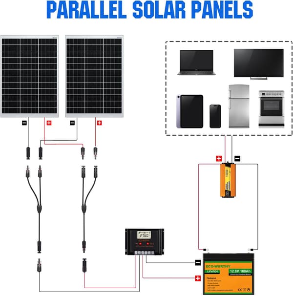 Miljøvenlige solcelleforbindere: Y-gren parallelle PV-adaptere og kabelstiksæt til solpaneler (M/FF + F/MM)